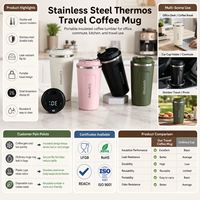 Thermos en acier inoxydable avec logo personnalisé, tasse à café de voyage OEM ODM, tasse à double paroi isolée sous vide