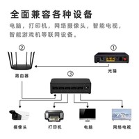 Sakelar jaringan 100Mbps, asrama Gigabit, rumah, antarmuka banyak, akses Internet bersamaan, dan koneksi komputer