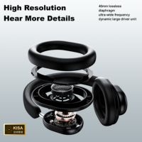 Casque audio supra-auriculaire à succès avec batterie 400 mAh, ANC, étanchéité IPX4, chipset JL, sans fil B.T.6.0 – Idéal pour DJ, sport et voyage