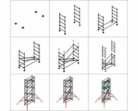 Échafaudage mobile en alliage d'aluminium haute résistance de style industriel, utilisation multi-scènes pour les travaux de construction et d'hôtellerie