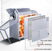 Petit Chauffage Électrique Cacahuète Sésame Café Soja Grains Amandes Torréfacteur Torréfacteur Graines De Tournesol