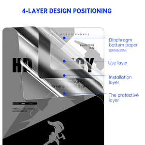 Micas de Hidrogel TPU Flexibles OEM, Película de Hidrogel TPU Anti-Espía, Películas de Privacidad HD para Todos los Teléfonos - Product Image 2