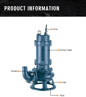 Pompe à eaux usées submersible de nouvelle génération série WQ pour applications industrielles