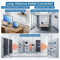 Câble d'imprimante à fibre optique USB3.2 Type A vers B Gen2 10 Gbps 10m 15m 20m 30m 50m Câble optique actif USB3.0 pour impression