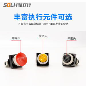 Vannes de commande mécaniques à 2 et 3 voies, interrupteur à bouton-poussoir pneumatique VM132/122-M5-30RA 32BA 34YA - Product Image 4