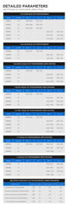 Lentes Ópticas Elegantes con Recubrimiento Anti-Reflejante <span class=keywords><strong>Blue</strong></span>-cut 1.56 SHMC, Lentes con Bloqueo de Luz Azul para Conducir, las Más Económicas - Product Image 2