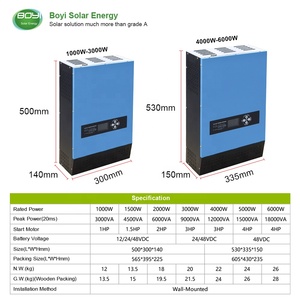 Custom Golden <strong>Supplier</strong> 48v Mppt Solar <strong>Charge</strong> <strong>Controller</strong> <strong>off</strong> <strong>Grid</strong> Power <strong>Inverter</strong> 3000w - Product Image 6