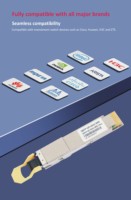 Modul Optik QSFP 400G, Transmisi QSFP SR4 SR8 DR4 FR4 LR4 LR8 ER4 ER8 ZR, Transceiver Serat Optik, Modul SFP