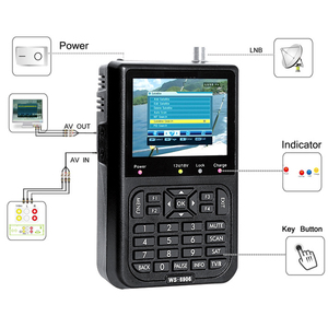 Vệ tinh kỹ thuật số vệ tinh <span class=keywords><strong>Finder</strong></span> Meter <span class=keywords><strong>ws6906</strong></span> vệ tinh <span class=keywords><strong>Finder</strong></span> - Product Image 3