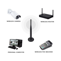 Antena WiFi Omni Directional Wavelink 2.4GHz dengan Kabel RG174, Gain 5dBi, Jangkauan Jauh, Tipe Whip untuk Kamera dan Router