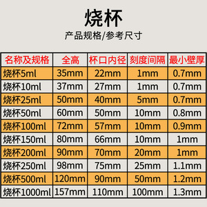 บีกเกอร์แก้ว 5 มล. 10 มล. 25 มล. 50 มล. 100 มล. 250 มล. 500 มล. 1000 ลิตร บีกเกอร์ทรงเตี้ยทำจากแก้วบอโรซิลิเกตสูง 17 ลิตร - Product Image 5