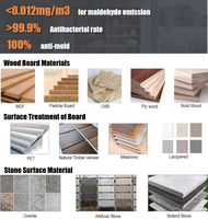 Meubles de cuisine modulaires modernes avec comptoir en verre et robinet, rangement mural pour maison, appartement, villa, salle à manger