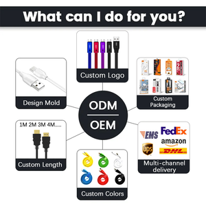 Bộ chuyển đổi HDMI 4K 30Hz USB C sang HD Mi Nam Nữ Cáp video chuyển đổi HDMI sang loại C Cáp - Product Image 6