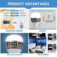 Ampoule LED à ailettes en aluminium super lumineuse, haute puissance, culot E27/B22, SMD 50W 80W 100W 150W AC165-265V, économie d'énergie, pour usine et garage