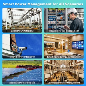 มิเตอร์วัดพลังงานไฟฟ้าอัจฉริยะ 3 เฟส Tuya WiFi แบบสองทิศทาง พร้อมระบบป้องกันไฟรั่ว แรงดันไฟฟ้าเกิน และรีเลย์ควบคุมกระแสไฟฟ้า รุ่นจำกัดกระแส - Product Image 6