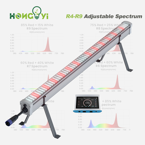 مصباح نمو LED من هونغي بقوة 150 واط، طيف قابل للتعديل R4-R9، مقاوم للماء IP65، مع تحكم 0-10 فولت لنمو النباتات الداخلية في مرحلة الإزهار والنمو - Product Image 1