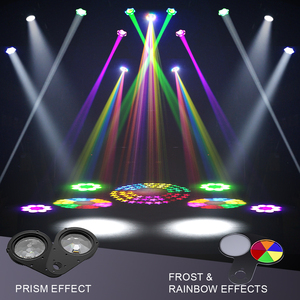 SHEHDS 200W Leistungsstarke 3-in-1 Moving Head Bühnenscheinwerfer für Veranstaltungen, Hochzeiten und Eventlocations - Product Image 6