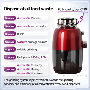 الأكثر مبيعاً 2.0HP/W التخلص من نفايات الطعام 5 في 1 كسارة عظمية أوتوماتيكية + - Product Image 2