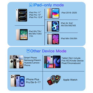 Lápiz Óptico Universal de Modo Dual 2026, Lápiz Táctil Profesional con Rechazo de Palma para iPad/iOS/Android, Directo de Fábrica OEM - Product Image 2