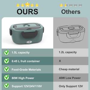 110v/12v Stainless Steel Liner Car Portable Pluggable Desktop Kids Warmer Heating Electric Lunch Box with Carry Bag - Product Image 2