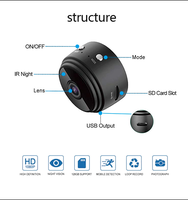 Le plus récent enregistreur de sécurité à domicile Mini sans fil Wifi Base magnétique Vision nocturne IP caméra intérieure avec capteur CMOS
