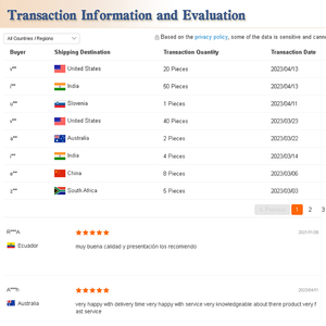 Piedra de afilar de rubí de corindón blanco, piedra de bloque de goma de molienda de borde para hoja de patín de velocidad - Product Image 6