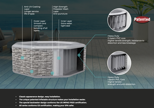 <span class=keywords><strong>Spa</strong></span> gonflable octogonal personnalisé pour 5 personnes, en PVC laminé, pour extérieur, hors sol, avec pompe externe - Product Image 5
