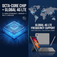 Tablette de bureau 10,1 pouces avec boîtier entièrement métallique, processeur MTK, 4G LTE, système d'exploitation Android