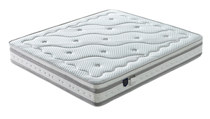 Pocket Spring Mattress in a <b>Box</b> 400gsm Ice Cool Knitted Fabric <b>Soft</b> Queen King Size for Hotel - Product Image 2