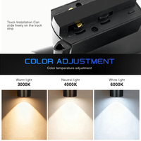 Spot LED sur rail 10W 20W 30W 40W pour éclairage de vitrine avec système de rail linéaire