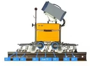 เครื่องตรวจจับข้อบกพร่องบนรางรถไฟแบบดิจิตอลอัลตราโซนิก รุ่น FD-GT-3 แบบเข็นด้วยมือ - Product Image 2