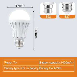 หลอดไฟ LED A19 ขั้ว E27 6500K แสงเดย์ไลท์ SMD 2835 ตัวเรือนอะลูมิเนียม AC 85-265V สวิตช์แบบแมนนวล อายุการใช้งาน 25000 ชั่วโมง CRI 80 9000 ลูเมน - Product Image 3