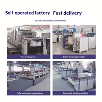 Brochure de promotion d'entreprise pour imprimerie offset, échantillon de produit, manuel d'instructions, livres de production