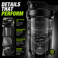 Bouteille shaker protéinée 500 ml en gros, sans BPA, en PP, avec logo personnalisé, poignée, double échelle ML/OZ, tasse de mélange pour gym et sport avec boule mélangeuse, OEM