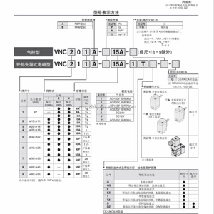 Válvula de refrigerante serie SMC <span class=keywords><strong>VNC</strong></span> accionada por aire - Product Image 5