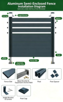 Balustrade en aluminium blanc classique de style européen pour villa, balcon extérieur et escalier d'entrée, balustrade en aluminium sur mesure