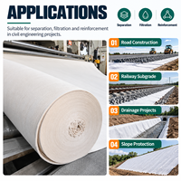 Tissu géotextile non tissé pour la construction de sous-drailles ferroviaires, la séparation des sols, le drainage, la filtration et la protection des talus