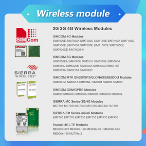 Módem SIMCOM A7670SA Multi-Banda LTE Cat1 4G GSM IoT TCP IPv4 IPv6 para Router WiFi, Rastreo GPS, Comunicación Industrial M2M - Product Image 4