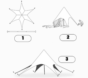 <span class=keywords><strong>Tenda</strong></span> a baldacchino portatile per esterni <span class=keywords><strong>con</strong></span> pali in alluminio per quattro stagioni, ideale per campeggio, feste, matrimoni e spiaggia - Direttamente dalla fabbrica - Product Image 6
