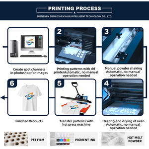 ZONSON 全自动新型 60 厘米 A1 4 头打印头适用于 I3200 DTF 打印机白色墨水循环系统 1 年保修，适合服装小店 - Product Image 3