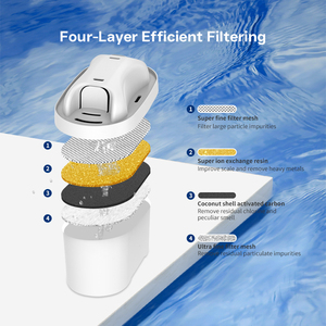 Cartuccia Filtro a Carbone Attivo Universale Compatibile <span class=keywords><strong>BriTa</strong></span> 5 per Caraffa Depuratore d'Acqua, Ecologica e Sicura - Product Image 2