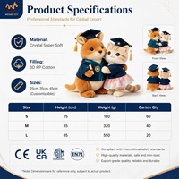 WEIMEI Série de diplôme personnalisée, Peluche anti-stress brodée en coton PP et polyester, Kangourou et Chat, pour le campus