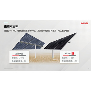 Panneau solaire Longi Hi-Mo7 double vitrage 560w 590w 182mm M10 cellule de type N - Product Image 2