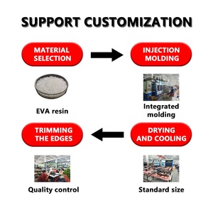 Supporto ortopedico Unisex EVA Slip Shoes traspirante per interni da esterno zoccoli per fascite plantare sport di soccorso per pantofole - Product Image 5