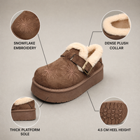 Bottes d'hiver chaudes pour femmes, style mules, doublure en fausse fourrure, plateforme, sabots brodés, logo personnalisé, emballage