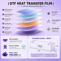 Film PET DTF en rouleau 33cm*50m/13in*164ft à pelage à chaud pour imprimante jet d'encre, impression numérique par transfert DTF – En stock entrepôt DE/UE