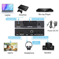 Convertisseur HDMI/péritel vers HDMI + coaxial avec interface 3,5mm, détection automatique RVB (50/60Hz), vidéo composite (NTSC/PAL)