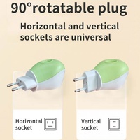 Diffuseur électrique à brancher personnalisé, écologique, pour la maison, avec indicateur lumineux, recharge par huile parfumée à faible concentration