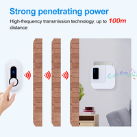 Sonnette intelligente sans fil WiFi Daytech avec lumière de sonnerie, télécommande Tuya, pile AAA, modèle blanc + bleu TY01+DB19