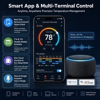 Solusi Termostat Pemanas Pintar Tuya untuk Pemanas Lantai Kontrol Panel Waktu Nyata Sensor Terhubung Statistik Data PCBA
